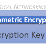 asymmetric_encryption-encryption