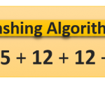 Hashing Algorithm Example