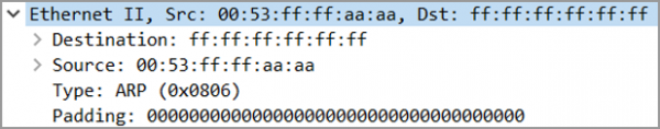 Pracnet.net - ARP Request - Ethernet Header