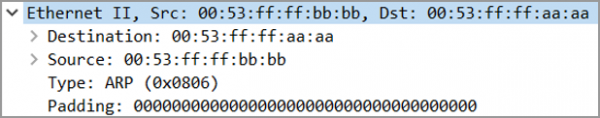 Pracnet.net - ARP Reply - Ethernet Header