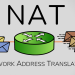 Cisco NAT Configuration - IOS Router