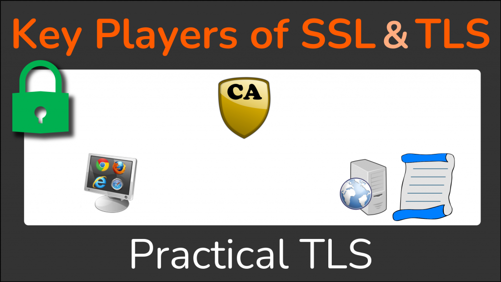 Practical TLS - Free SSL Training - Module 1 – Practical Networking .net