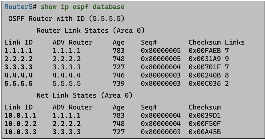 show ip ospf database - LSAs in an LSDB